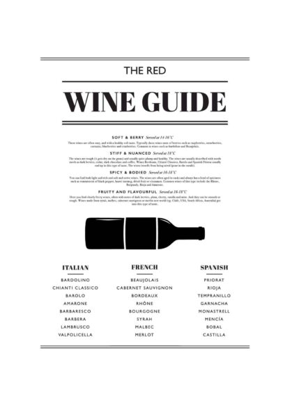 Rött vin guide poster