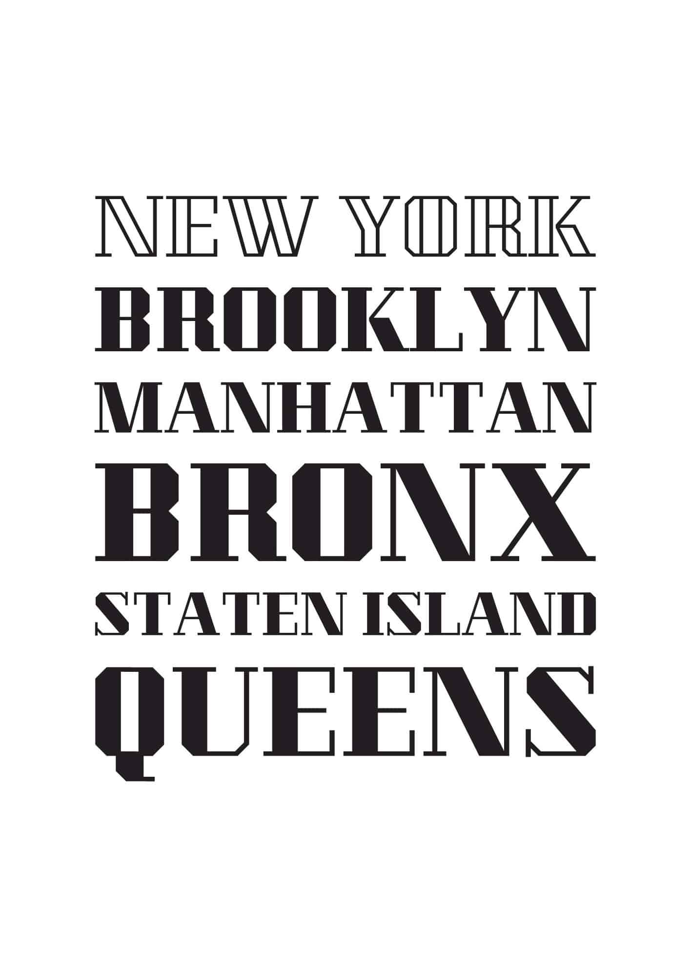 New Yorks fem län poster